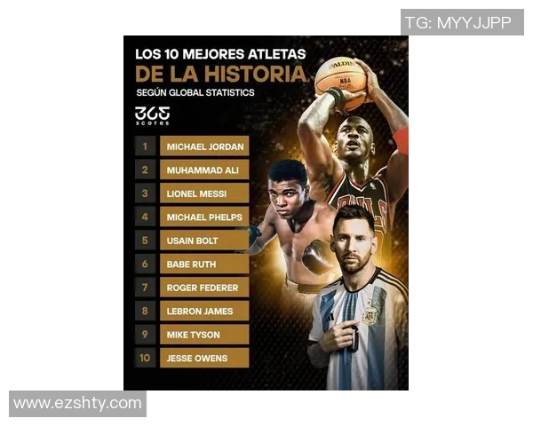 全球八大体育明星排名揭晓谁将登顶运动之巅引发热议与关注