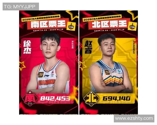 全明星篮球赛精彩安排揭晓球迷期待的对决即将上演 全明星篮球赛精彩安排揭晓球迷期待的对决即将上演